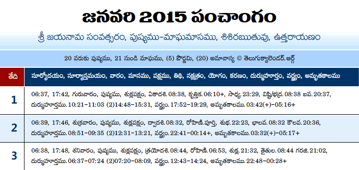 Telugu Panchangam 2015 January