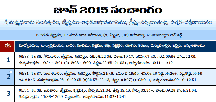 Telugu Panchangam 2015 June