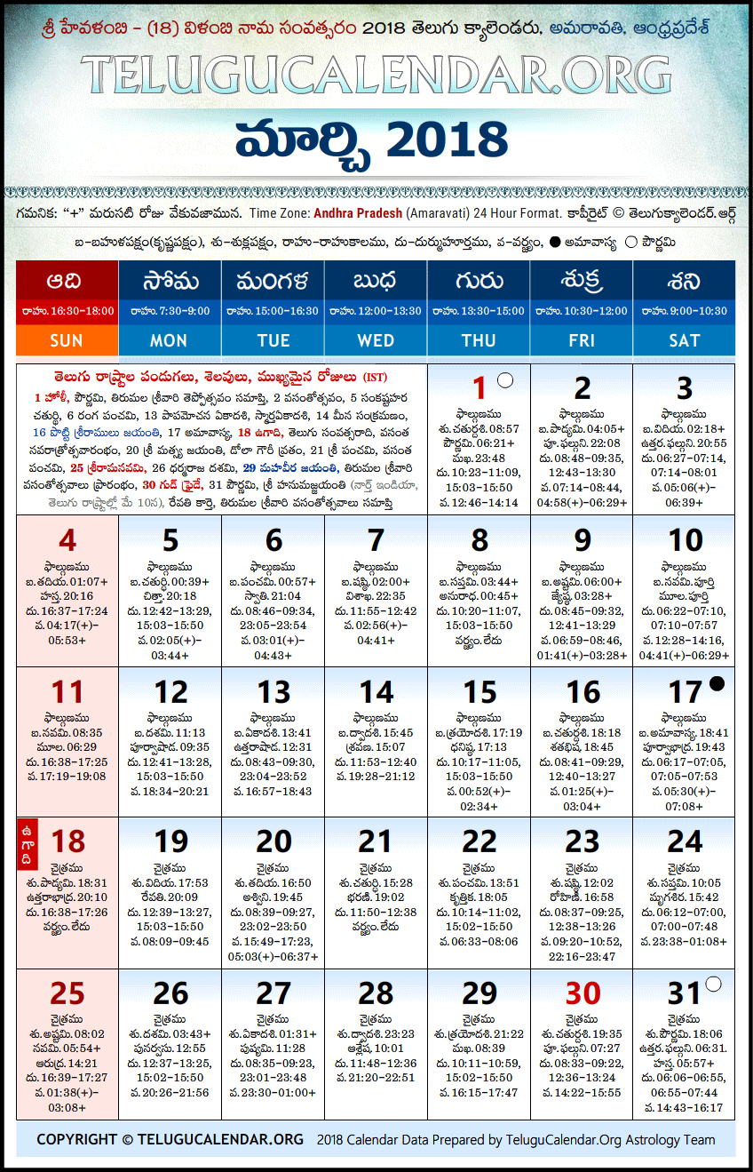 Telugu Calendar 2018 March, Andhra Pradesh