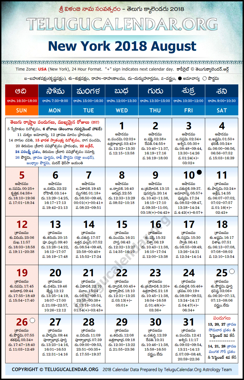 Telugu Calendar 2018 August, New York