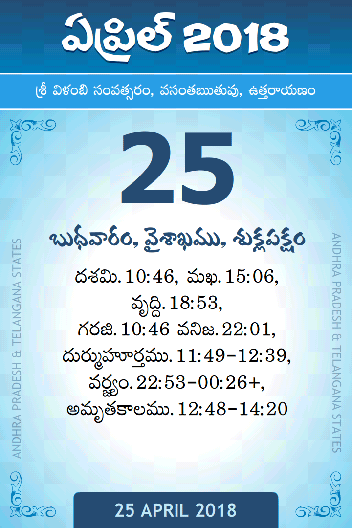 25 April 2018 Telugu Calendar