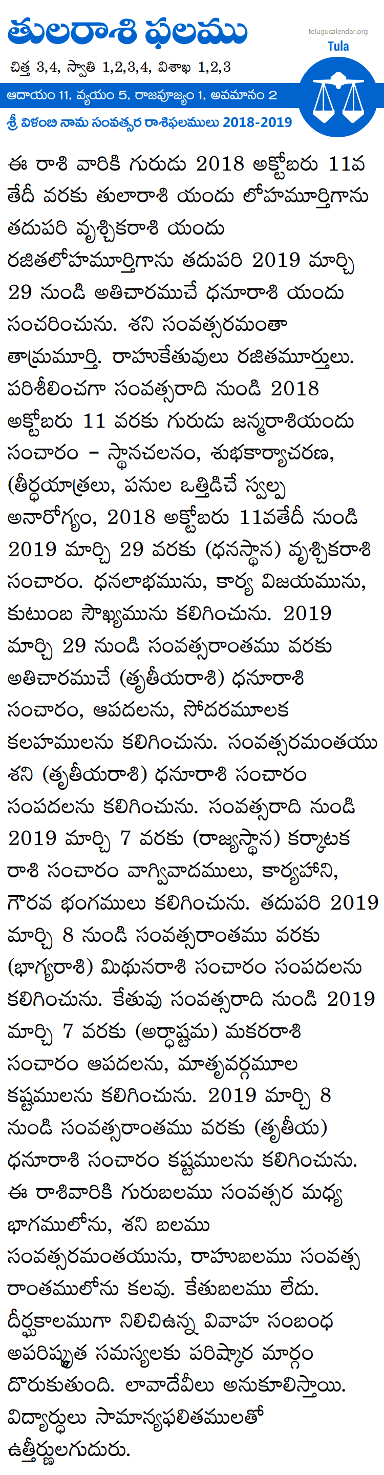 Tula Rasi Phalalu 2018-2019 Telugu
