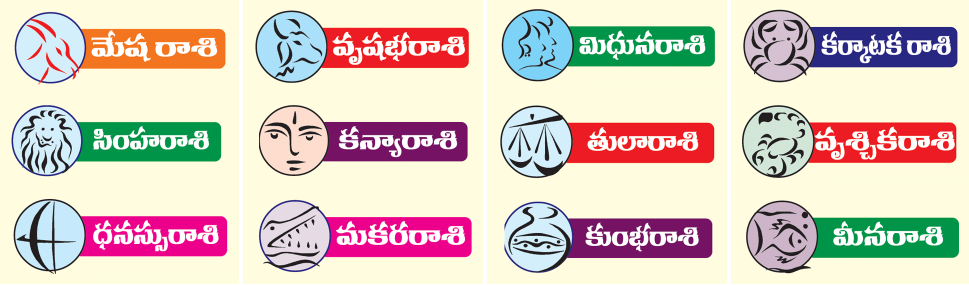 Telugu Rasi Phalalu 2023-2024 Venkatrama