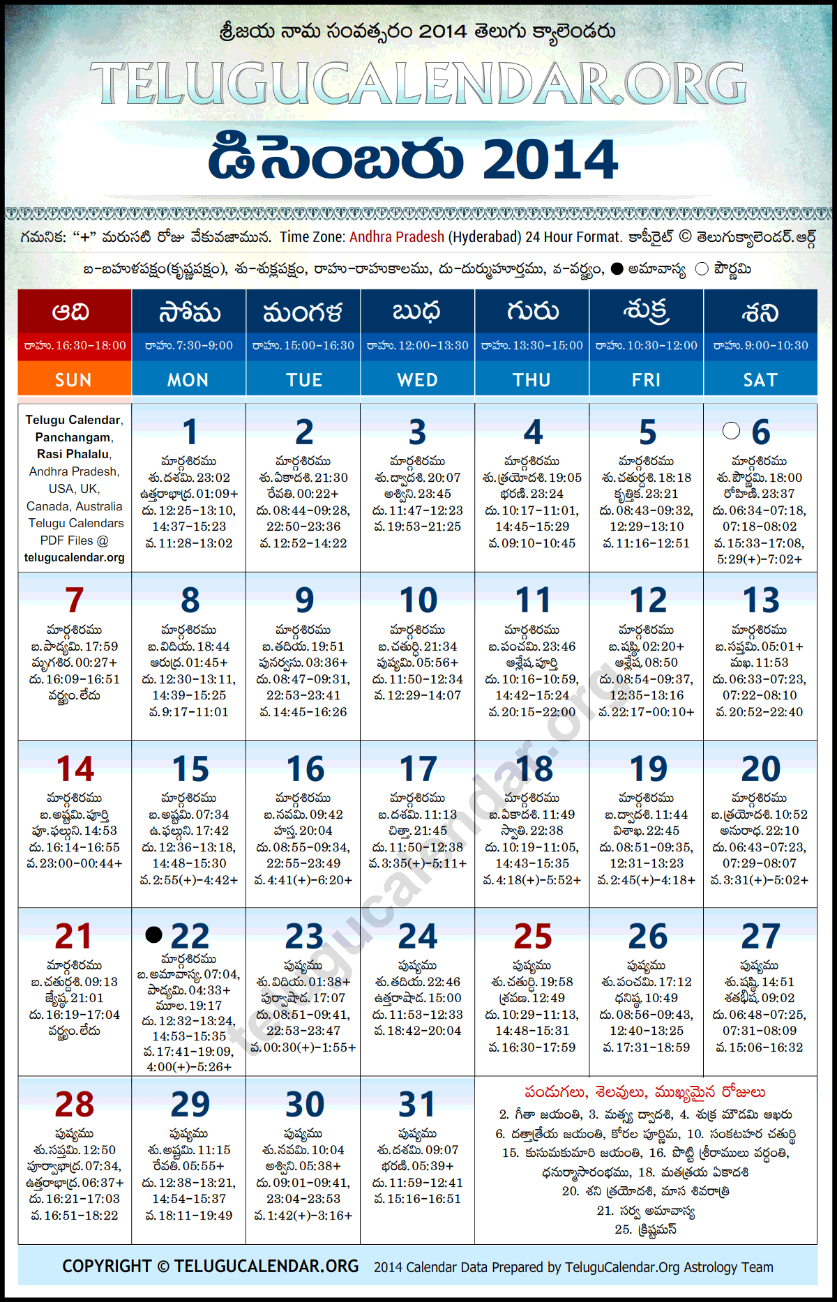 Telugu Calendar 2014 December Andhra Pradesh