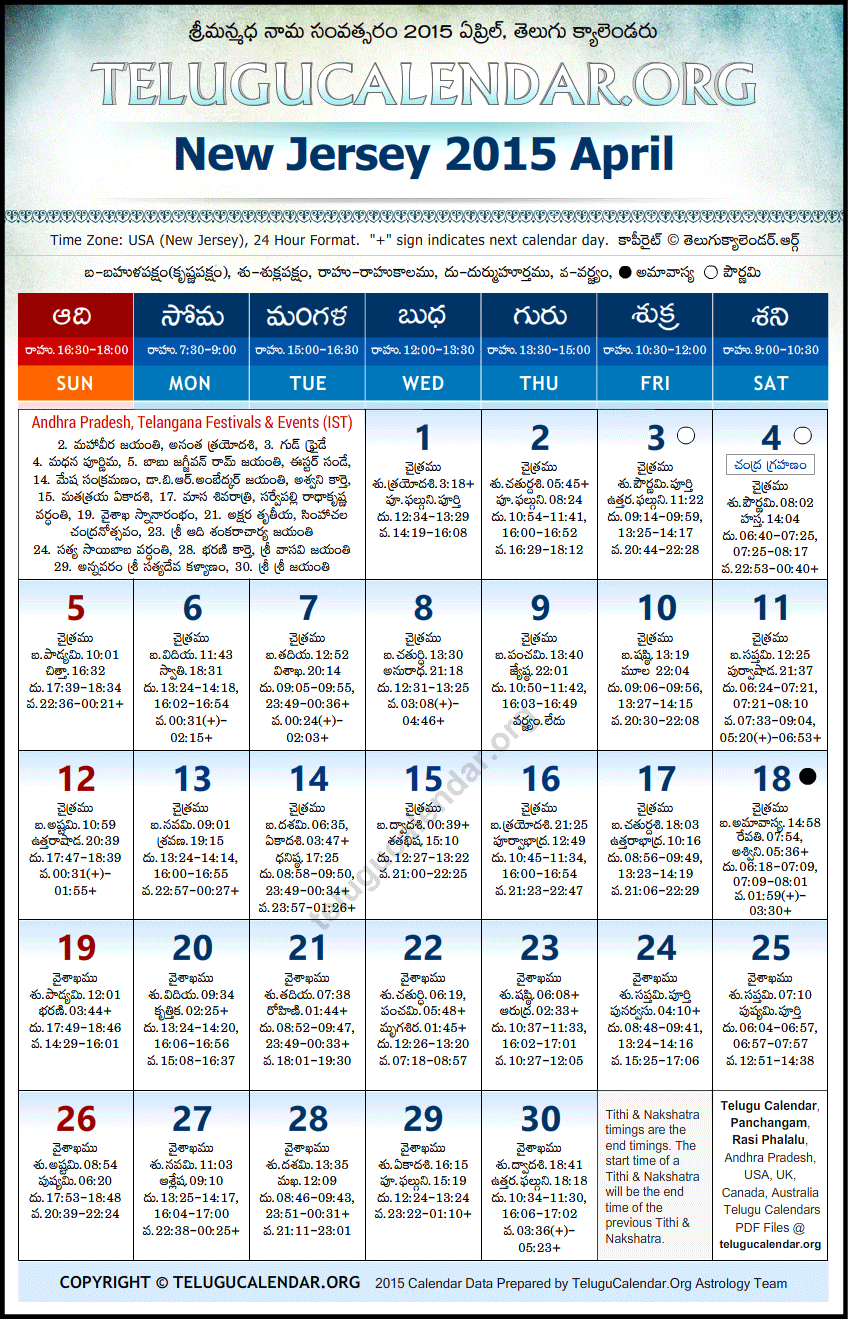 Telugu Calendar 2015 April, New Jersey