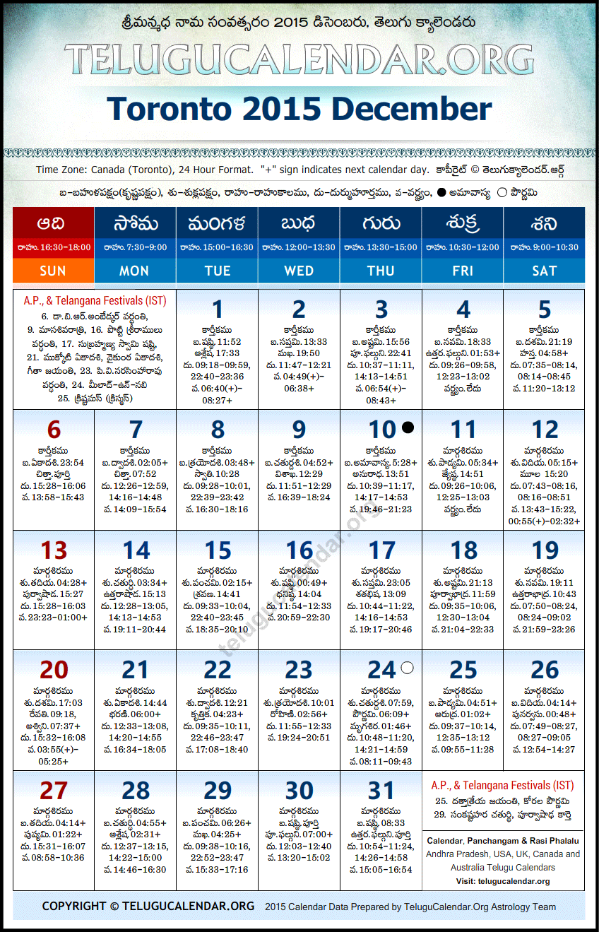 Telugu Calendar 2015 December, Toronto