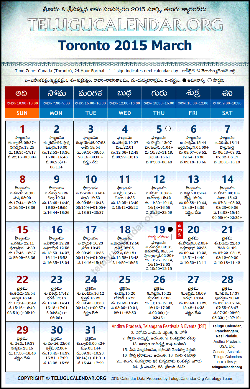 Telugu Calendar 2015 March, Toronto