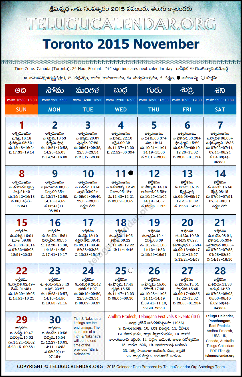 Telugu Calendar 2015 November, Toronto
