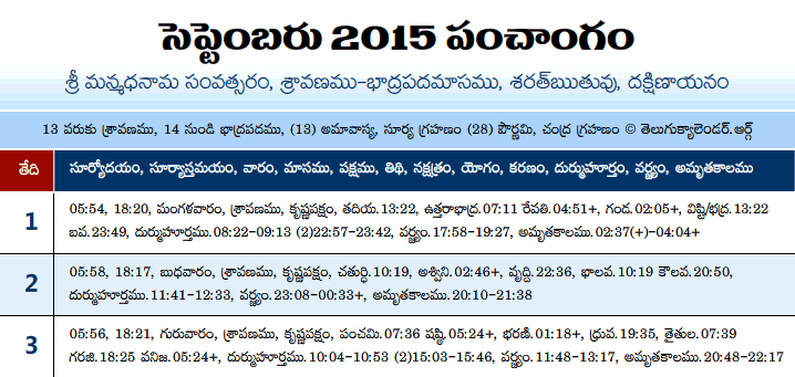 Telugu Panchangam 2015 September