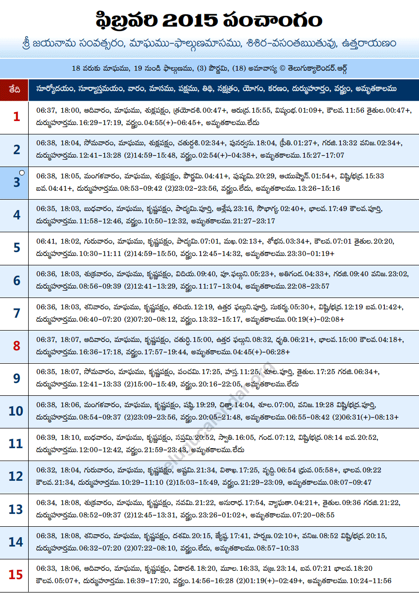 Telugu Panchangam 2015 February Sheet-1