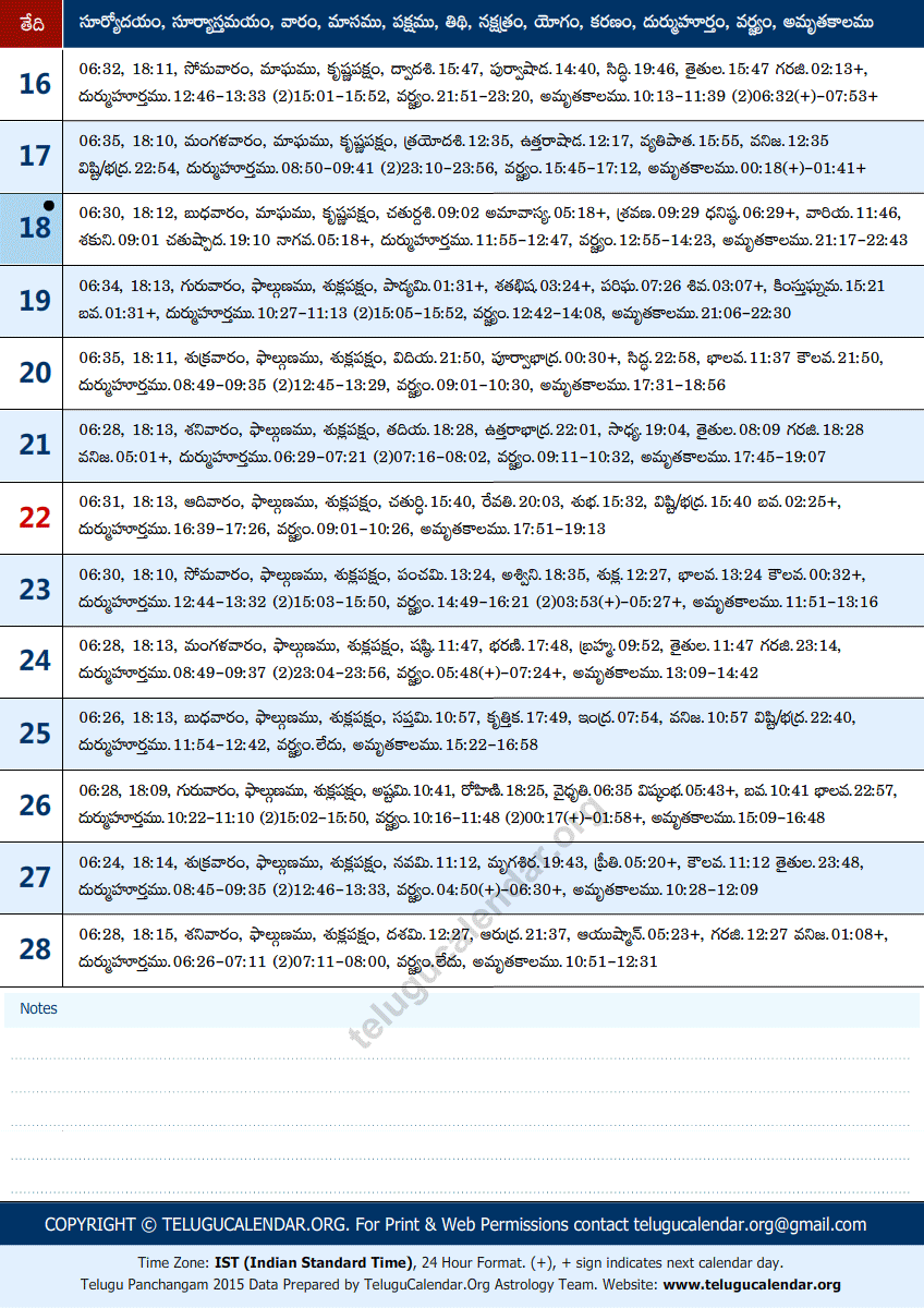 Telugu Panchangam 2015 February Sheet-2