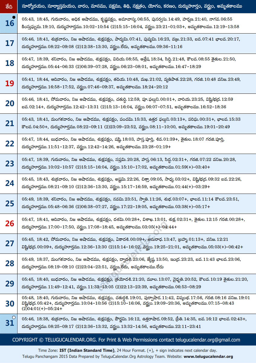 Telugu Panchangam 2015 July Sheet-2