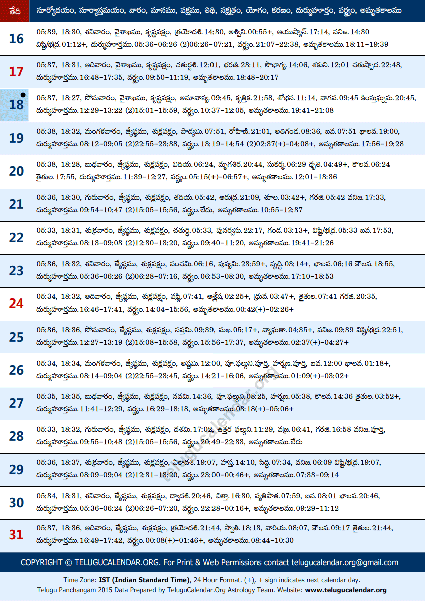Telugu Panchangam 2015 May Sheet-2