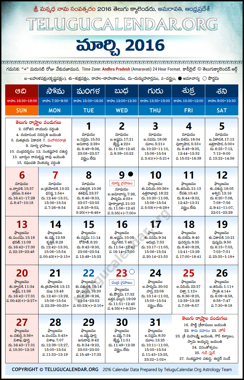 Andhra Pradesh Telugu Calendars 16 March