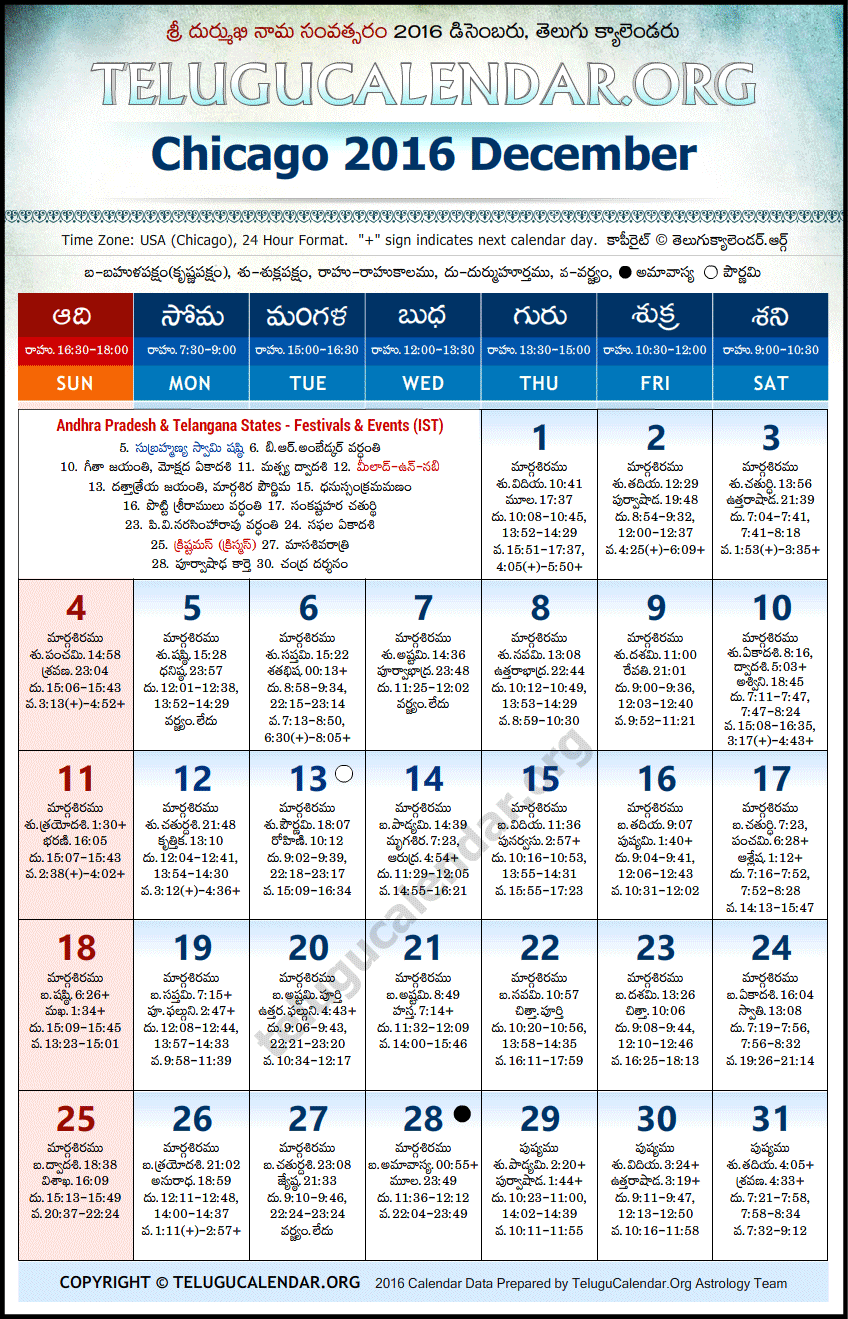 Telugu Calendar 2016 December, Chicago