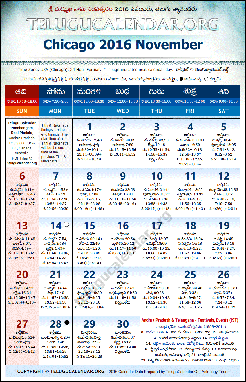 Telugu Calendar 2016 November, Chicago
