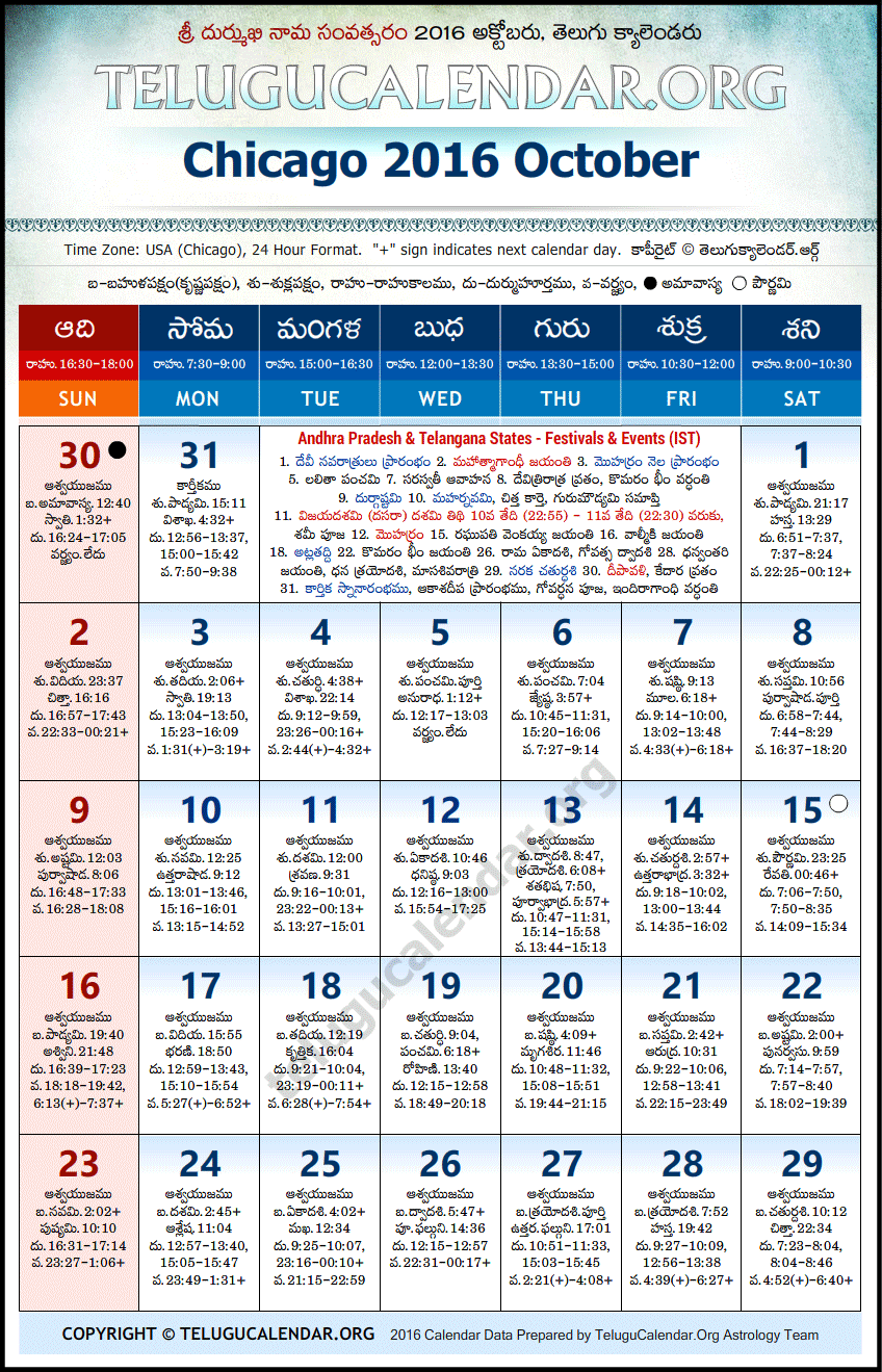 Telugu Calendar 2016 October, Chicago