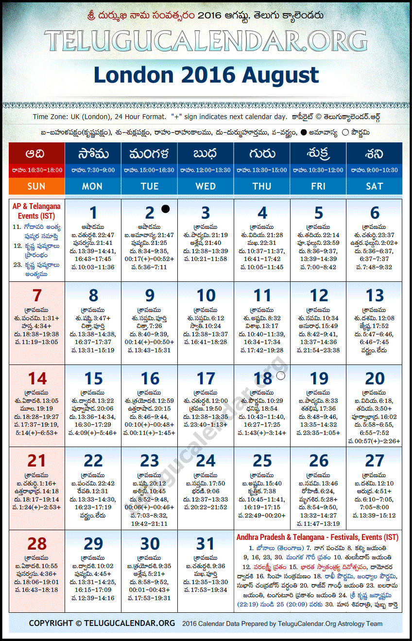 Telugu Calendar 2016 August, London