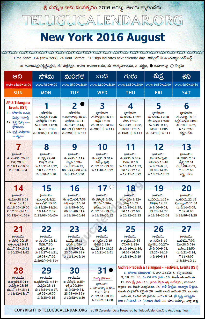 Telugu Calendar 2016 August, New York