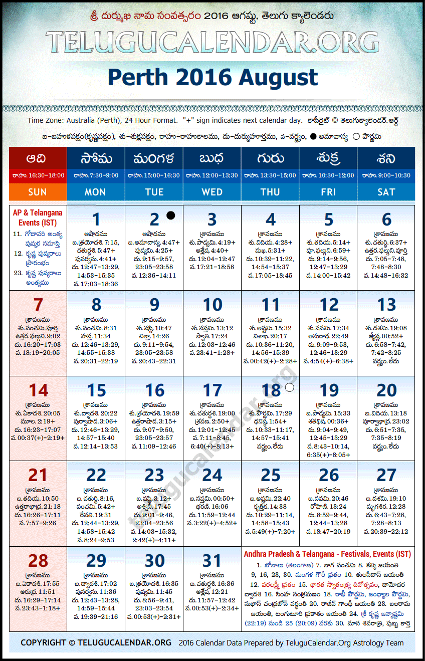 Telugu Calendar 2016 August, Perth