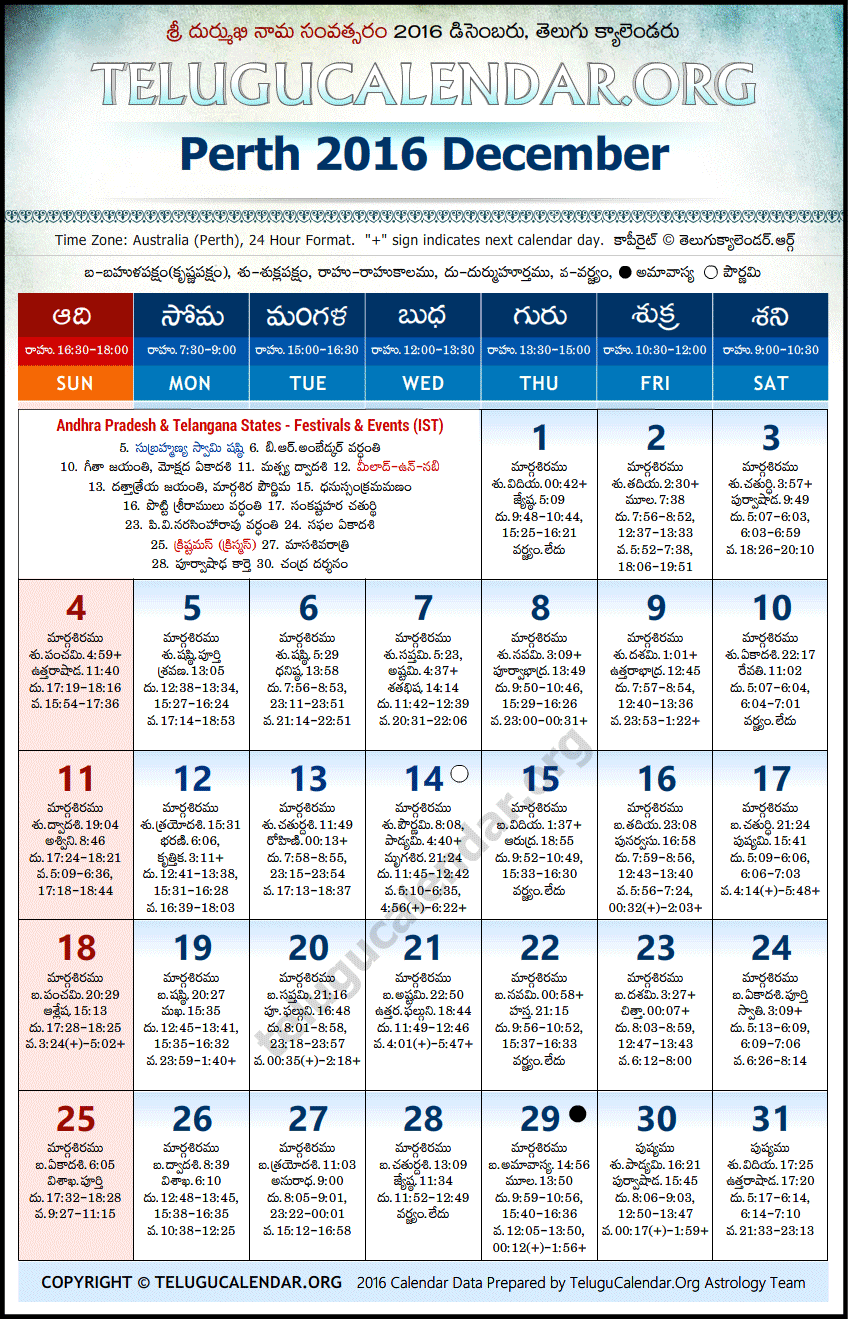 Telugu Calendar 2016 December, Perth