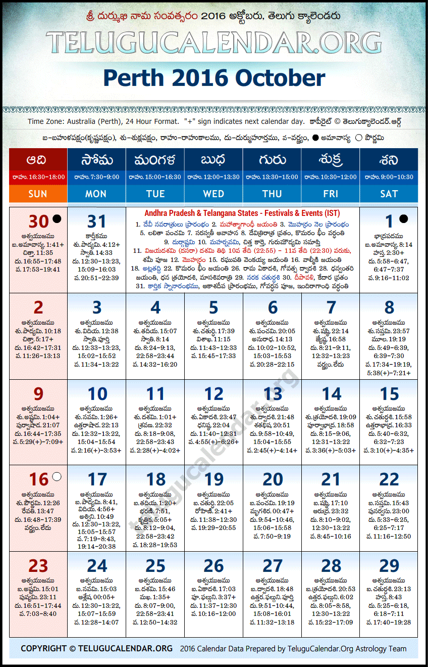 Telugu Calendar 2016 October, Perth