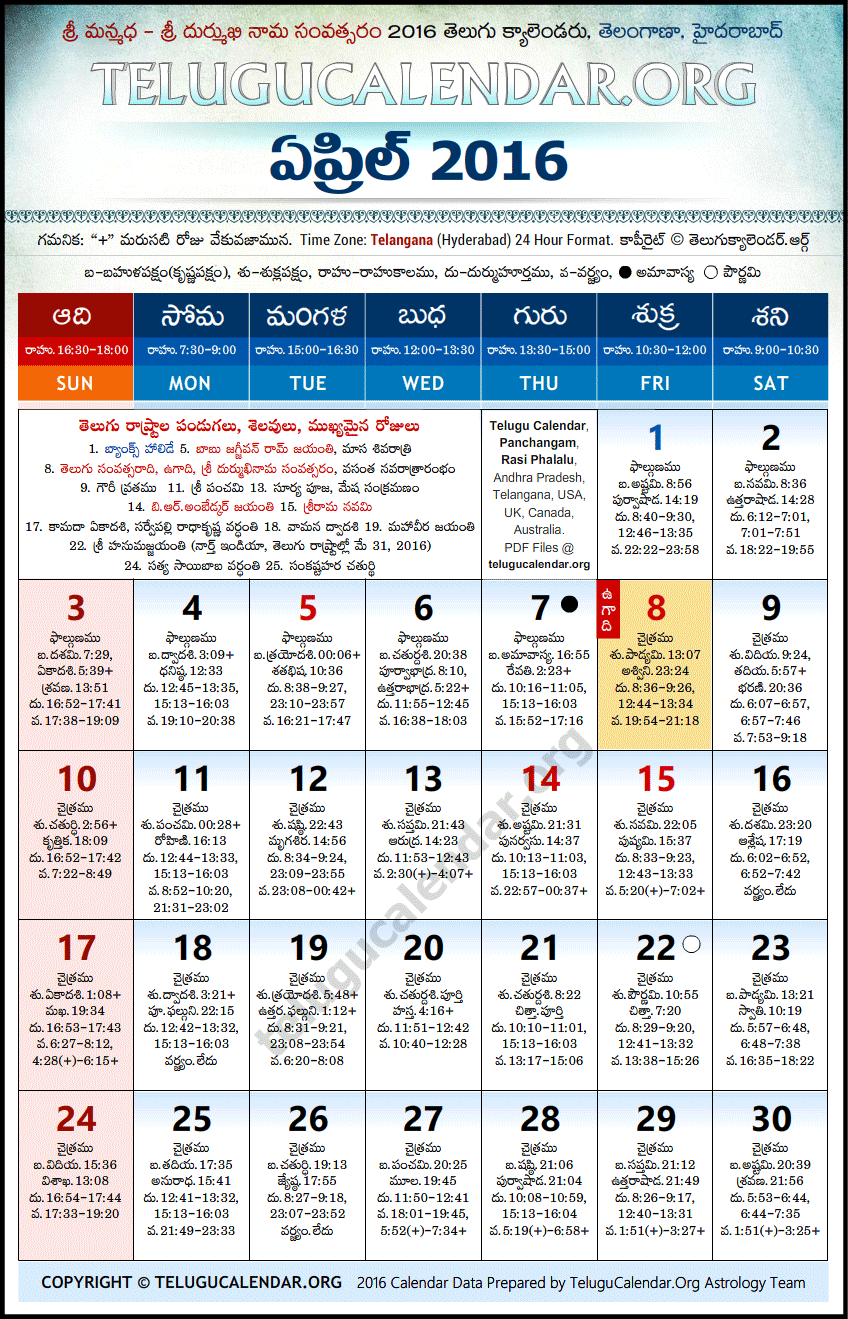 Telugu Calendar 2016 April, Telangana