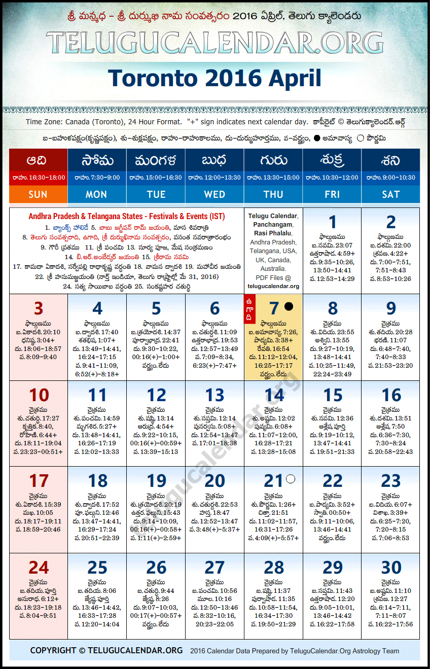 Telugu Calendar 2016 April, Toronto