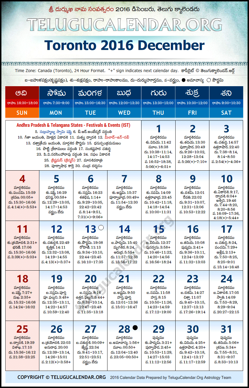 Telugu Calendar 2016 December, Toronto