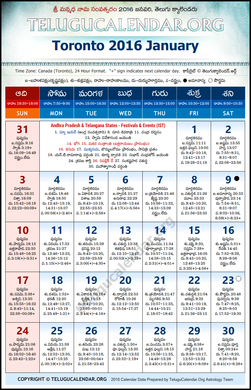 Telugu Calendar 2016 January, Toronto
