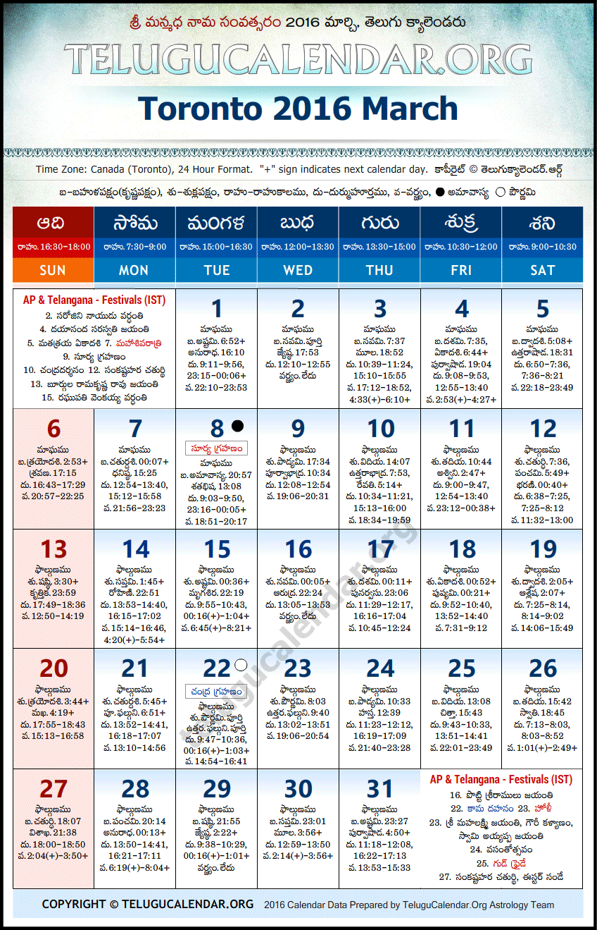 Telugu Calendar 2016 March, Toronto