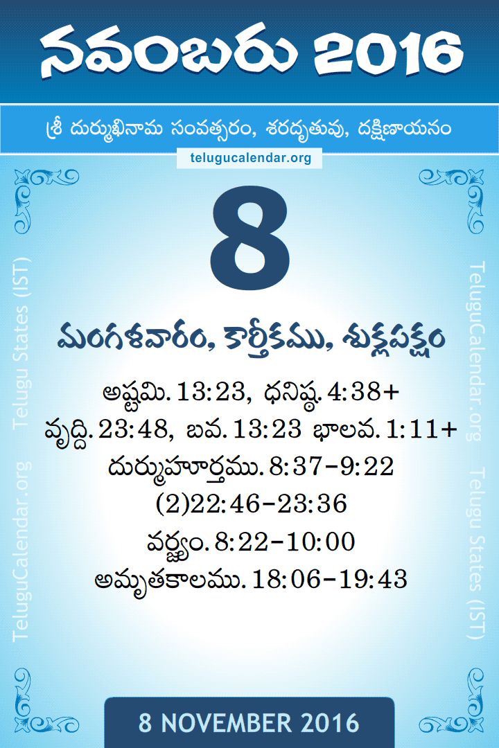 8 November 2016 Telugu Calendar