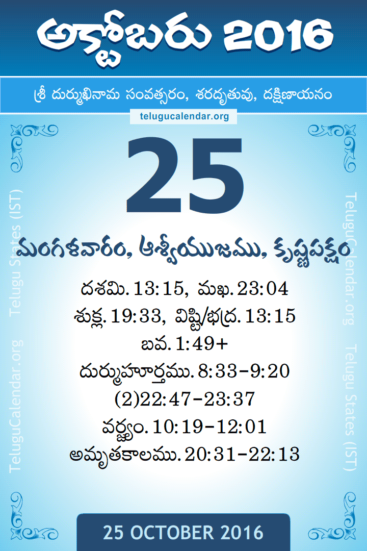 25 October 2016 Telugu Calendar
