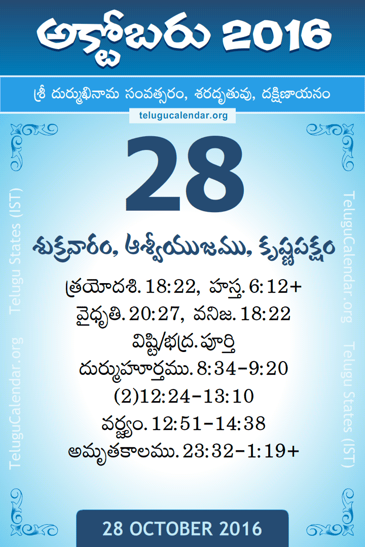 28 October 2016 Telugu Calendar