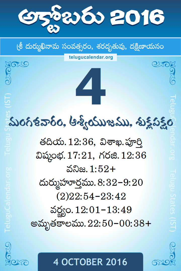 4 October 2016 Telugu Calendar