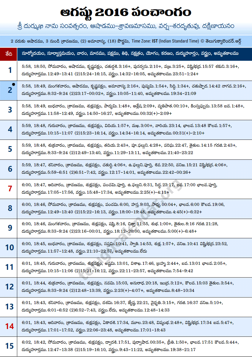 Telugu Panchangam 2016 August Sheet-1