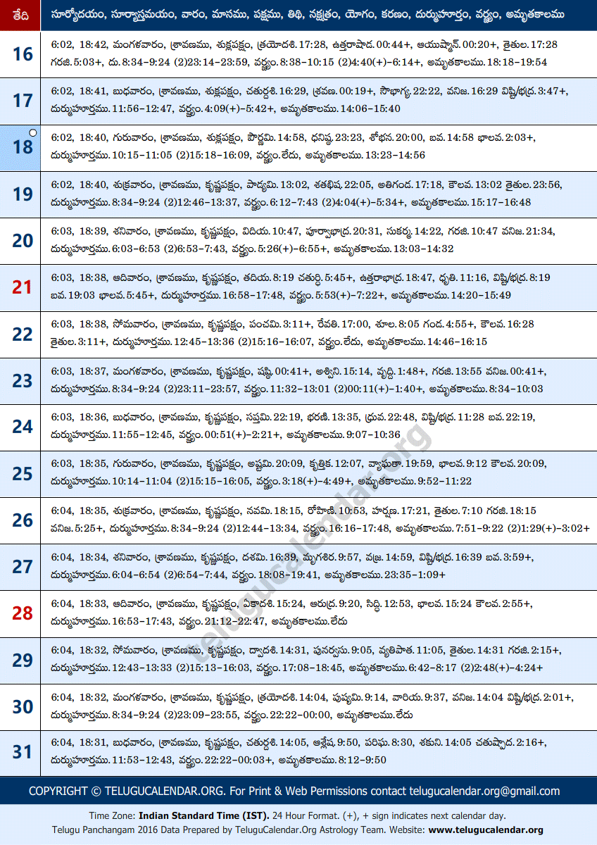 Telugu Panchangam 2016 August Sheet-2