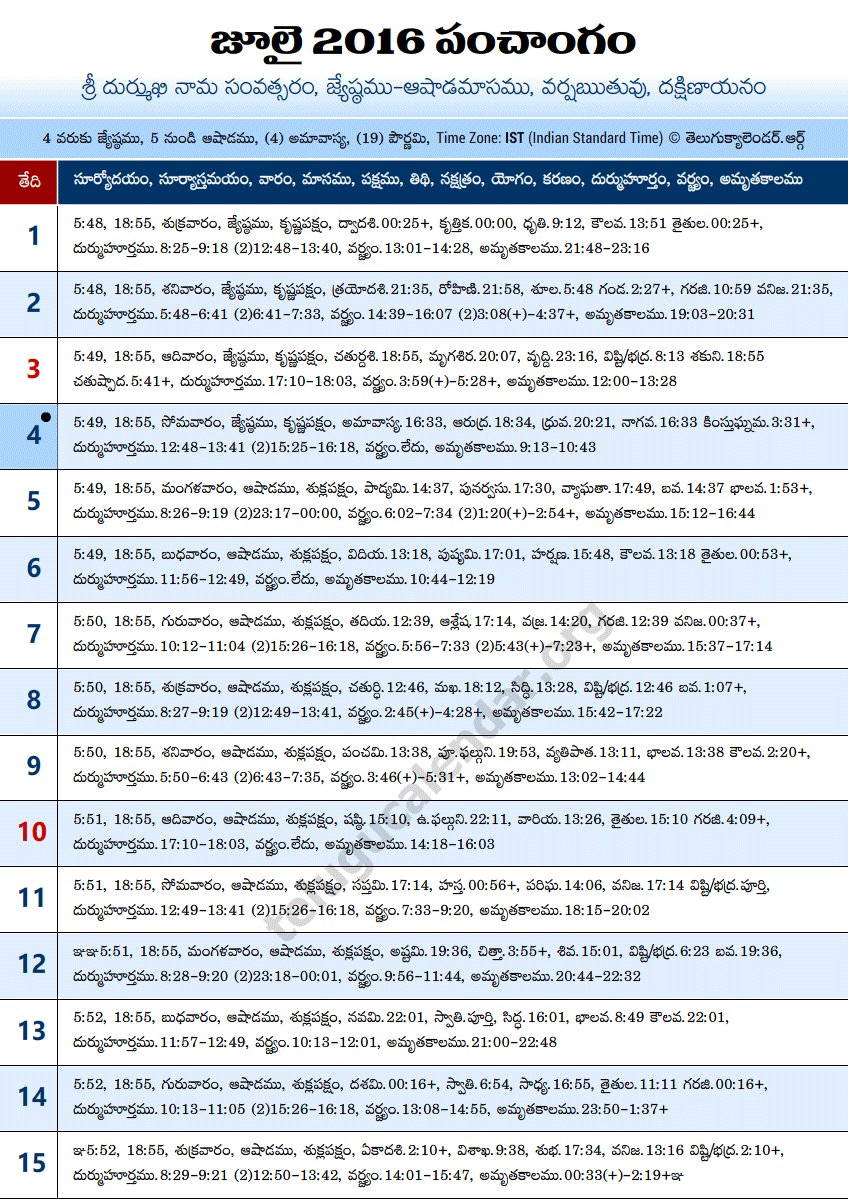 Telugu Panchangam 2016 July Sheet-1