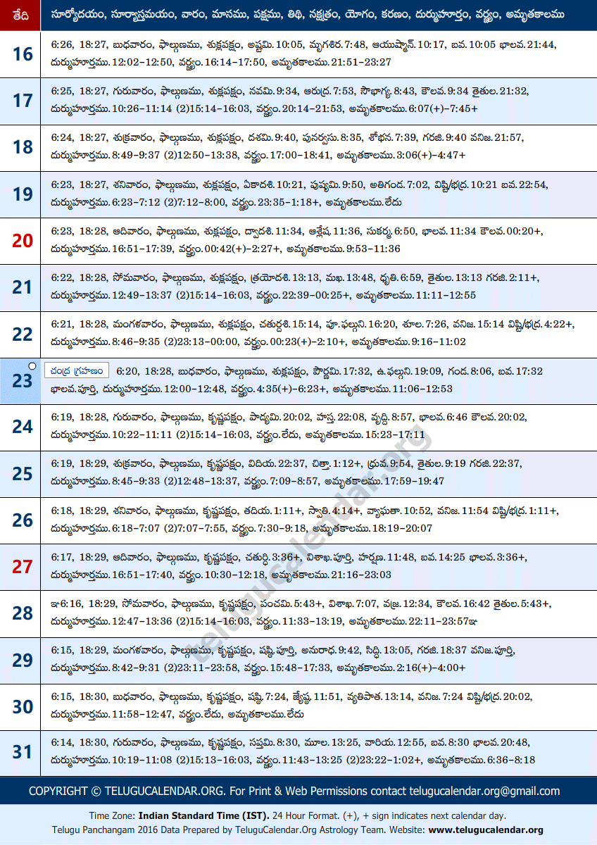 Telugu Panchangam 2016 March Sheet-2