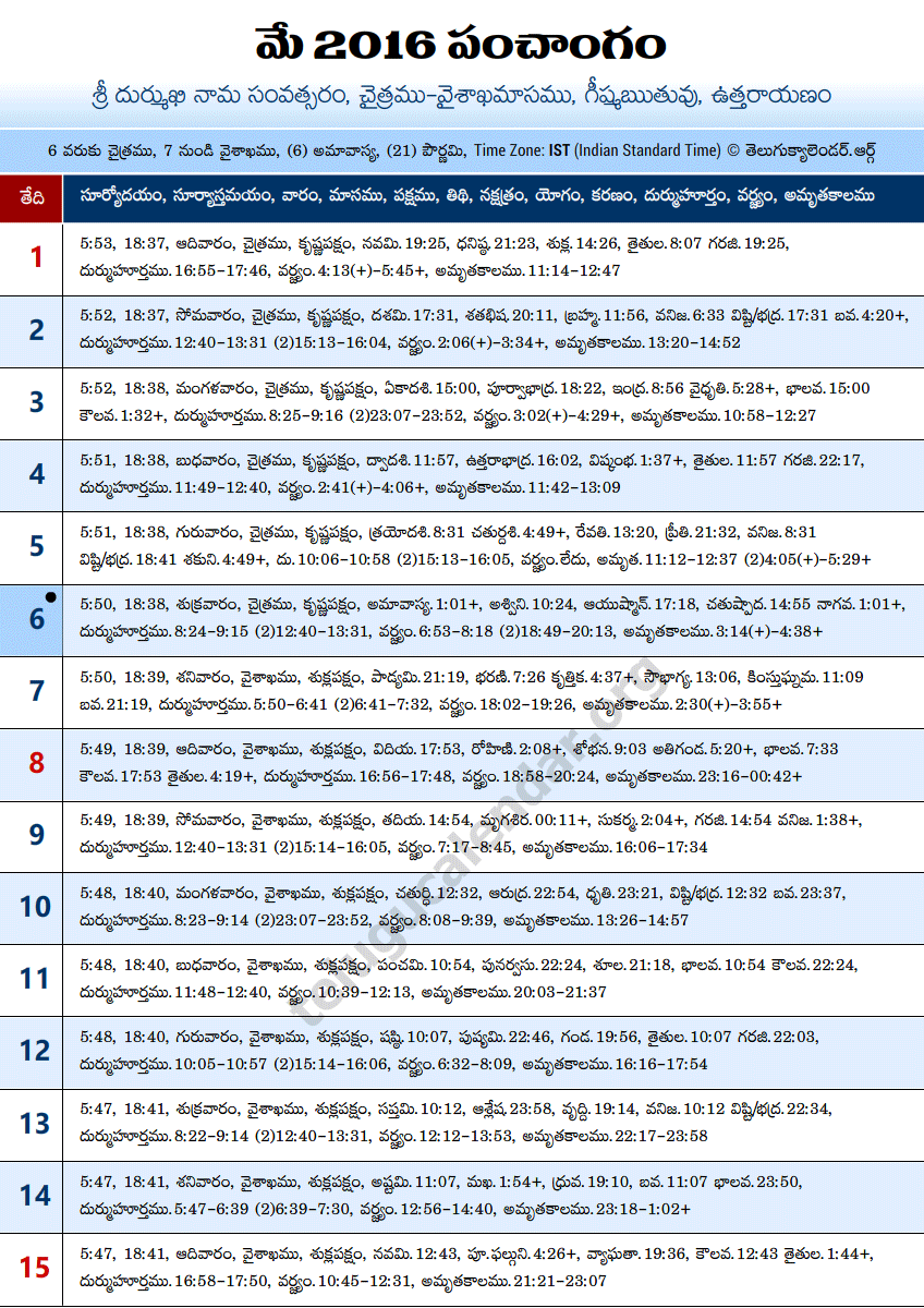 Telugu Panchangam 2016 May Sheet-1