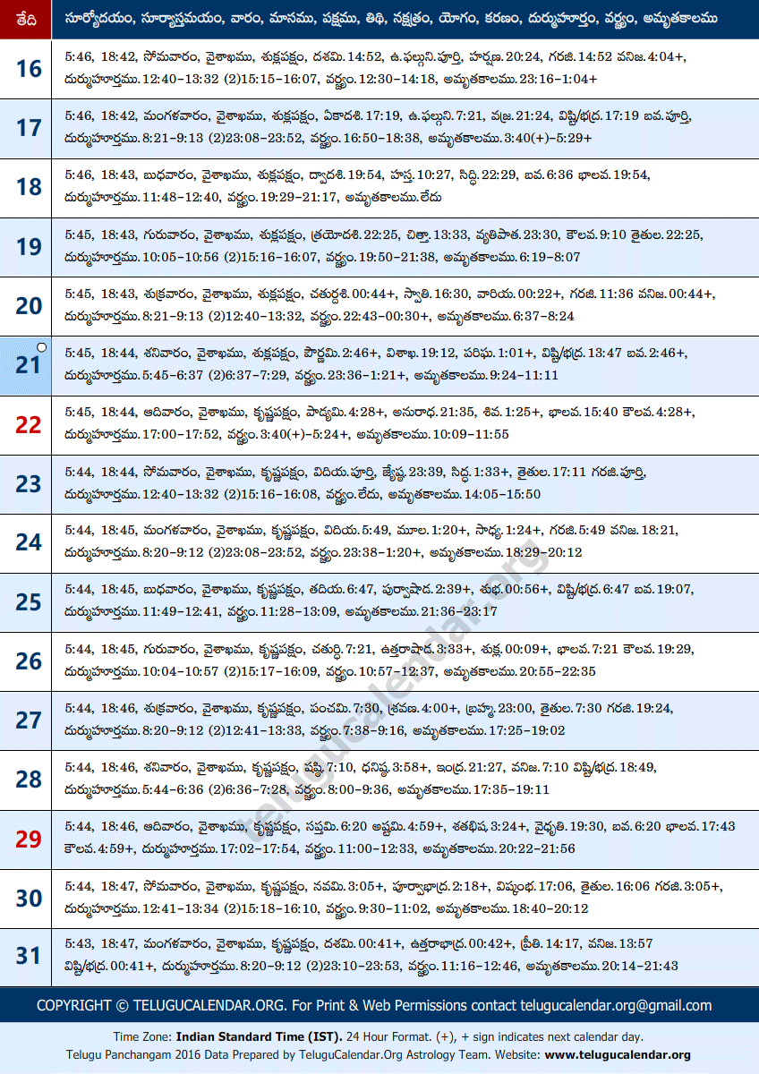 Telugu Panchangam 2016 May Sheet-2