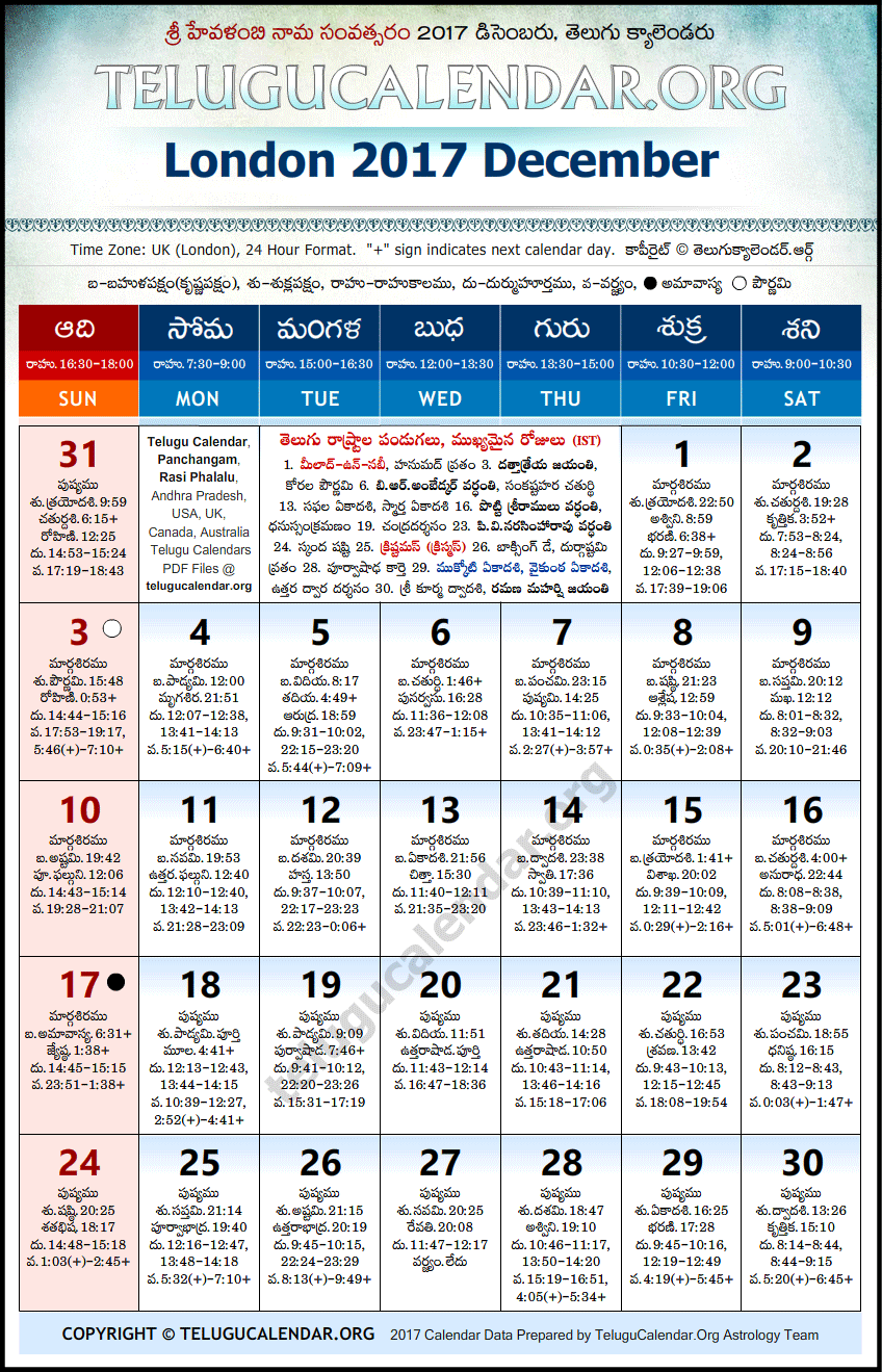 Telugu Calendar 2017 December, London