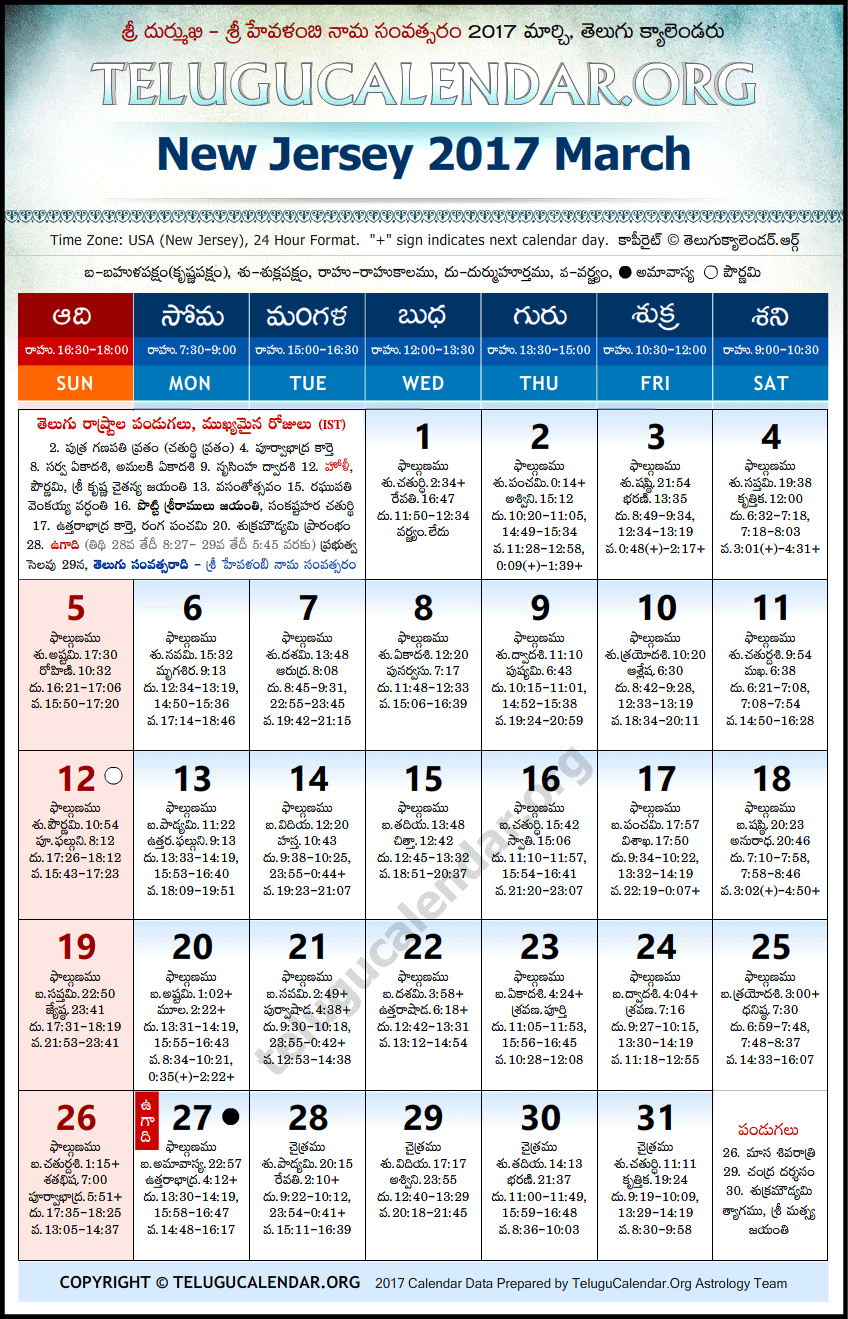 Telugu Calendar 2017 March, New Jersey