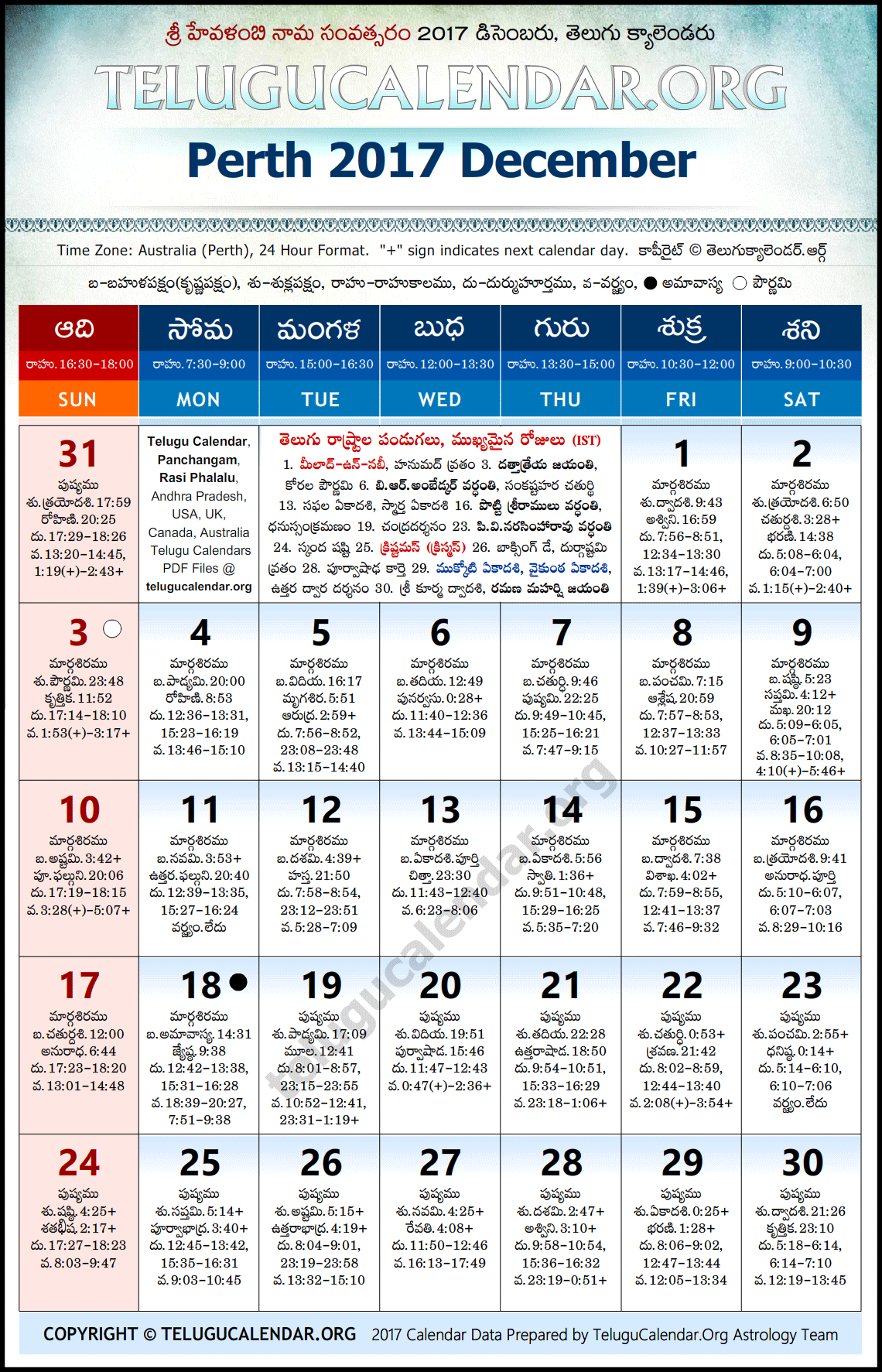 Perth Telugu Calendar 2017 December High Resolution Download