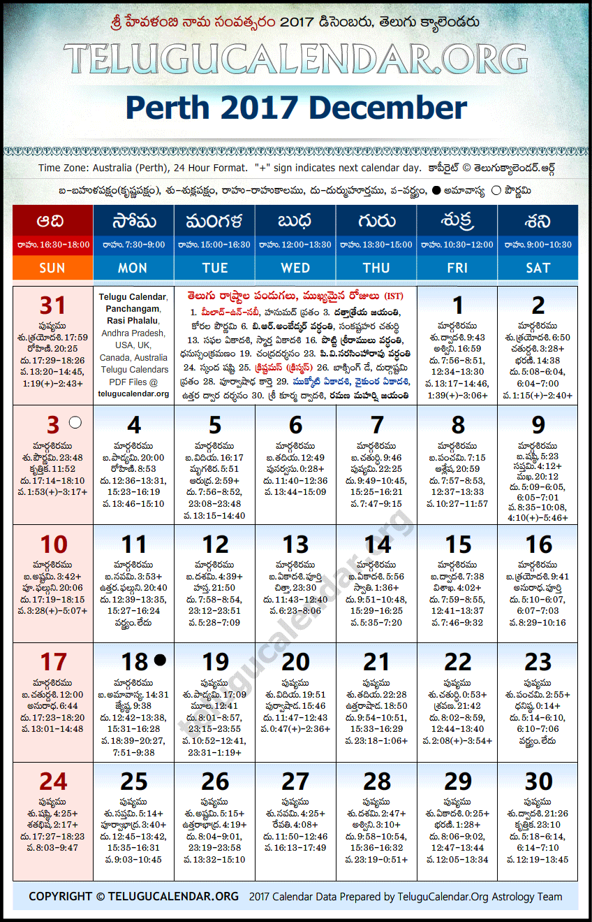Telugu Calendar 2017 December, Perth