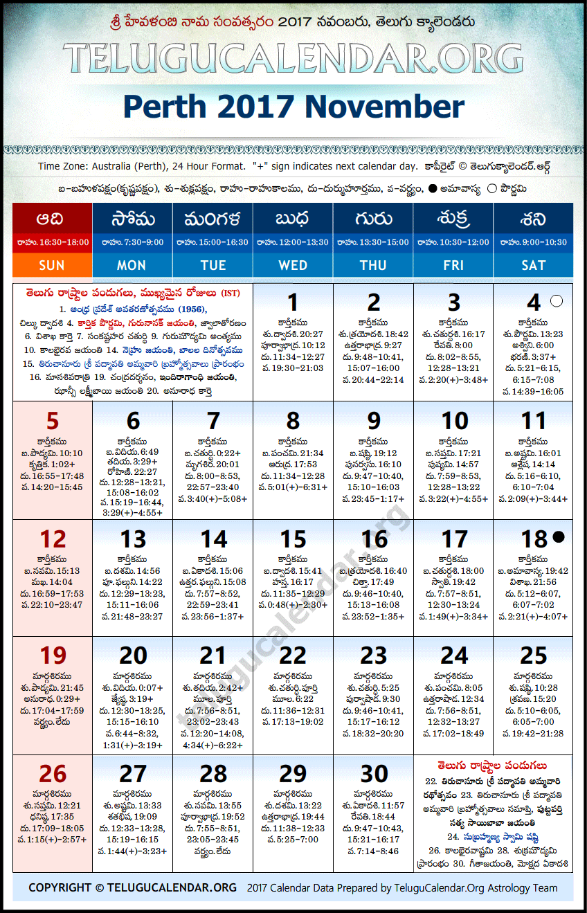 Telugu Calendar 2017 November, Perth