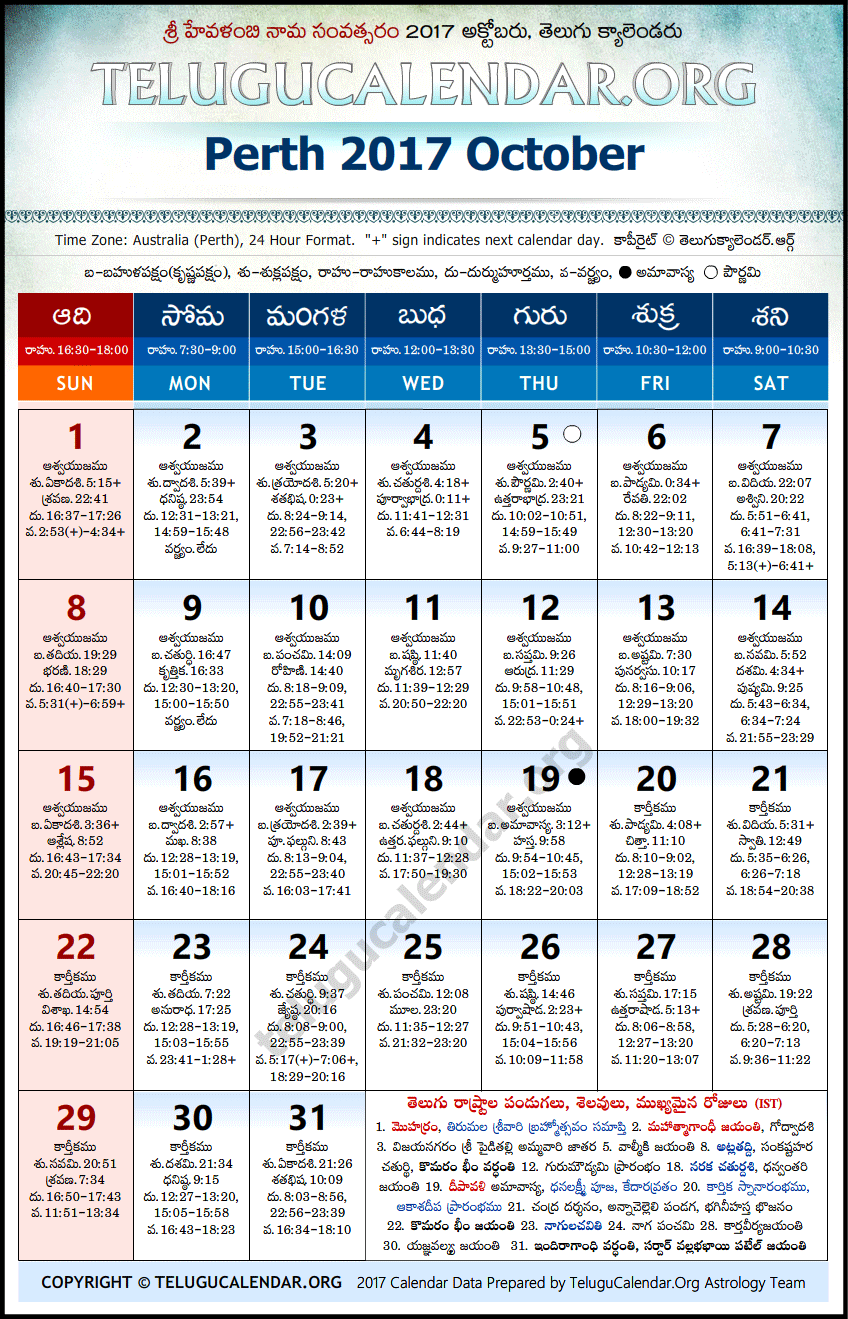 Telugu Calendar 2017 October, Perth