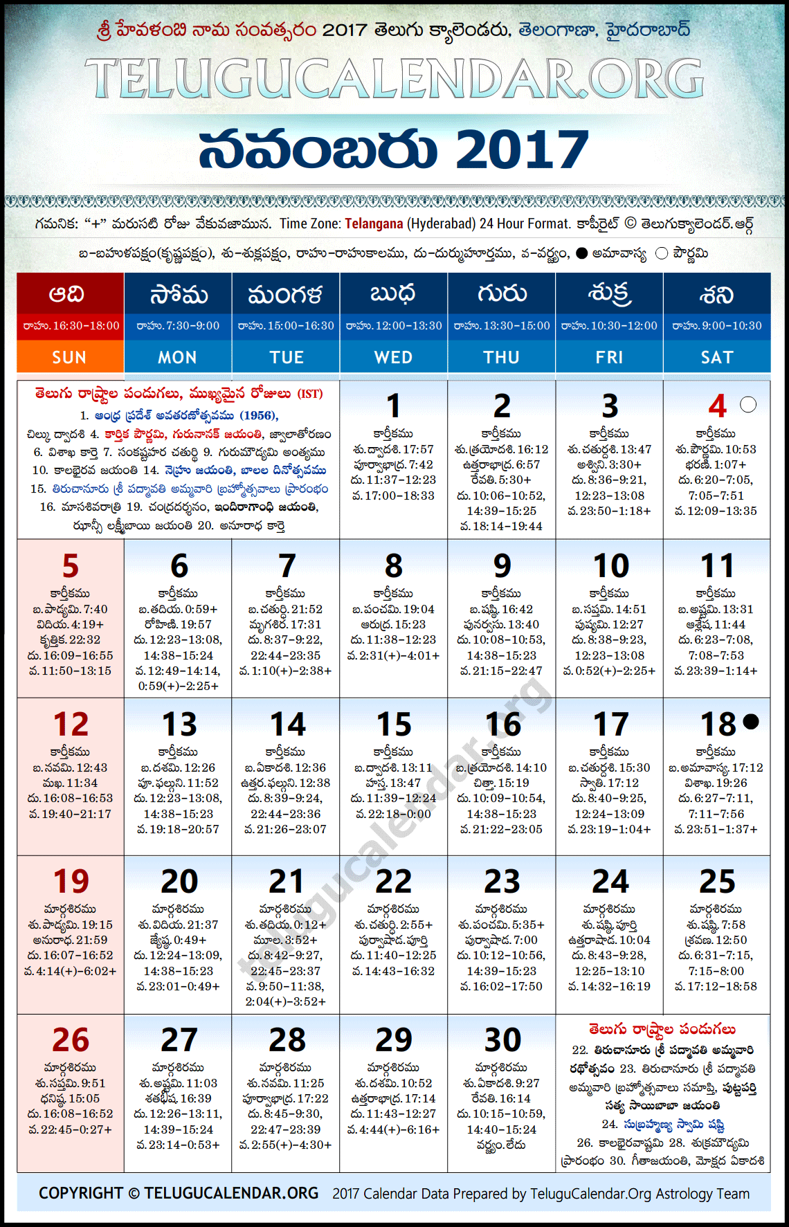 Telangana Telugu Calendar 2017 November High Resolution Download