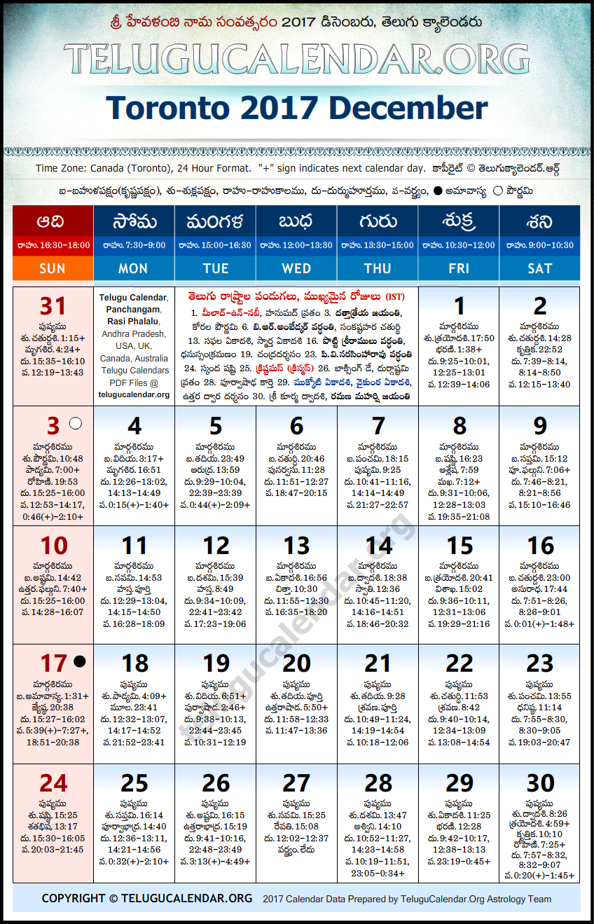 Telugu Calendar 2017 December, Toronto