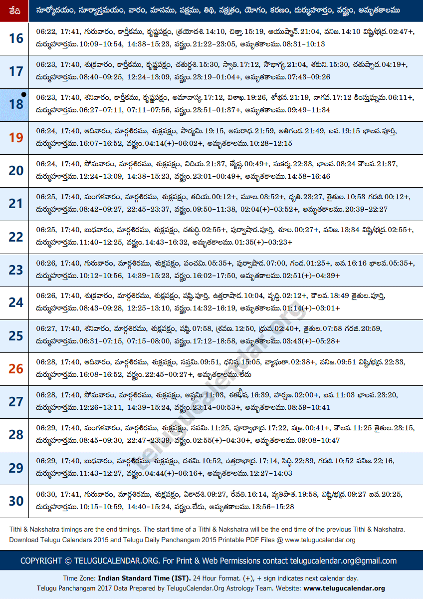 Telugu Panchangam 2017 November Sheet-2